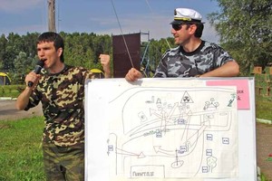 Мобилизация