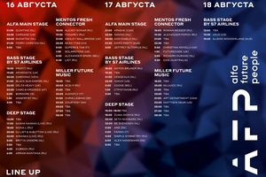 Alfa Future People Alfa Future People
